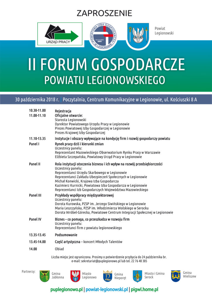 II Forum Gospodarcze